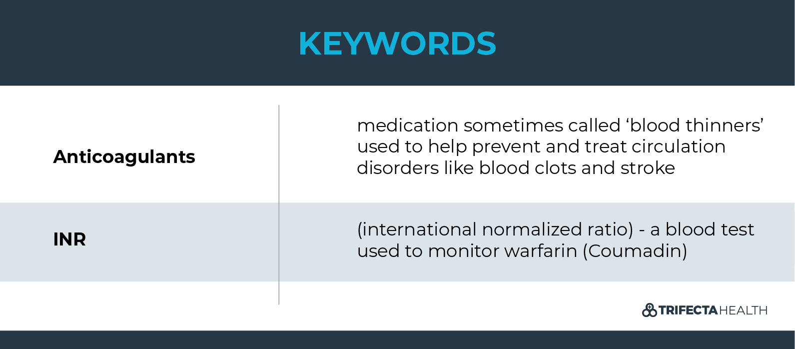 Blood Thinners & Food 7 Steps to Taking Warfarin Safely